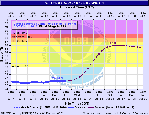 stillwater-0716